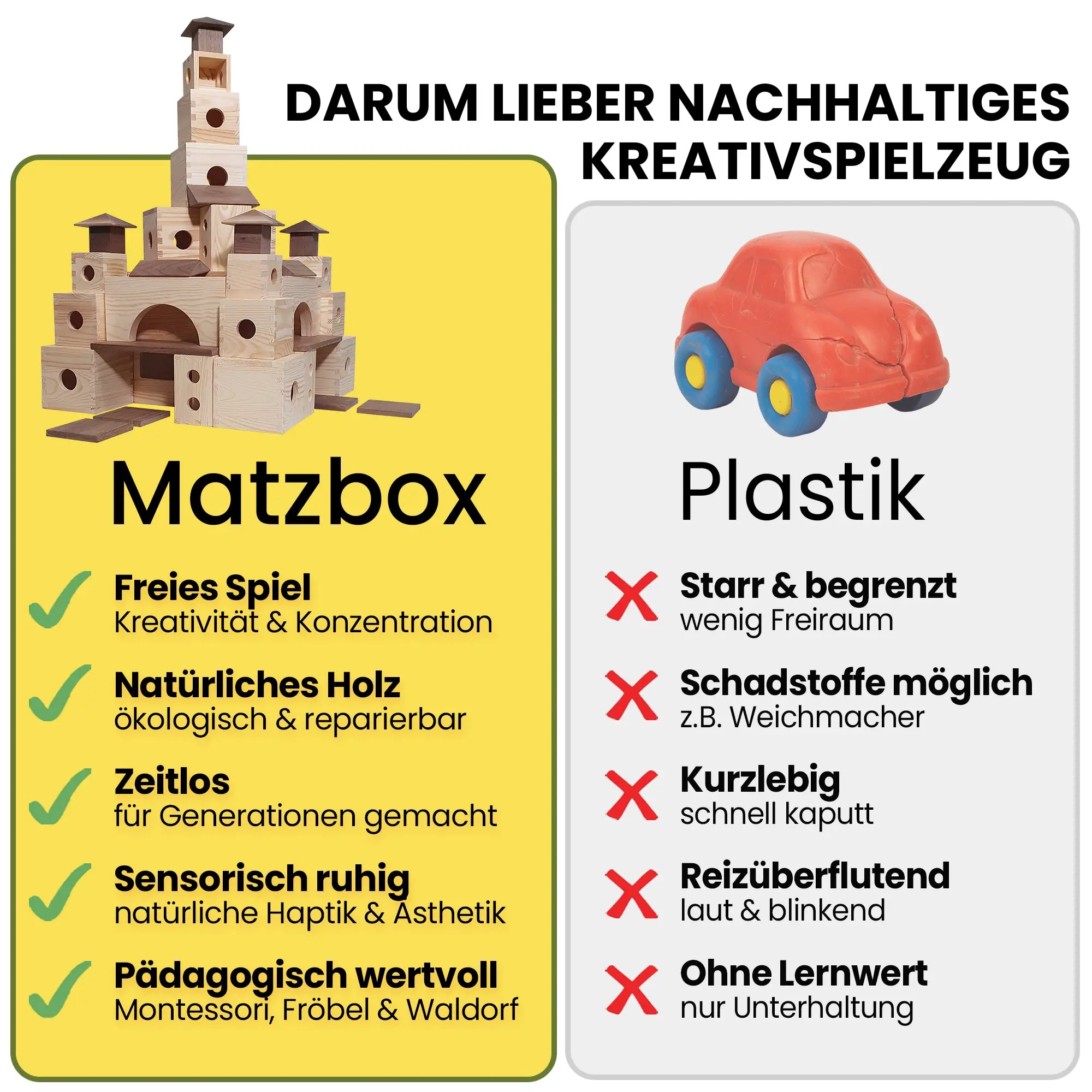 Matzbox | The Limitless Creative Toy