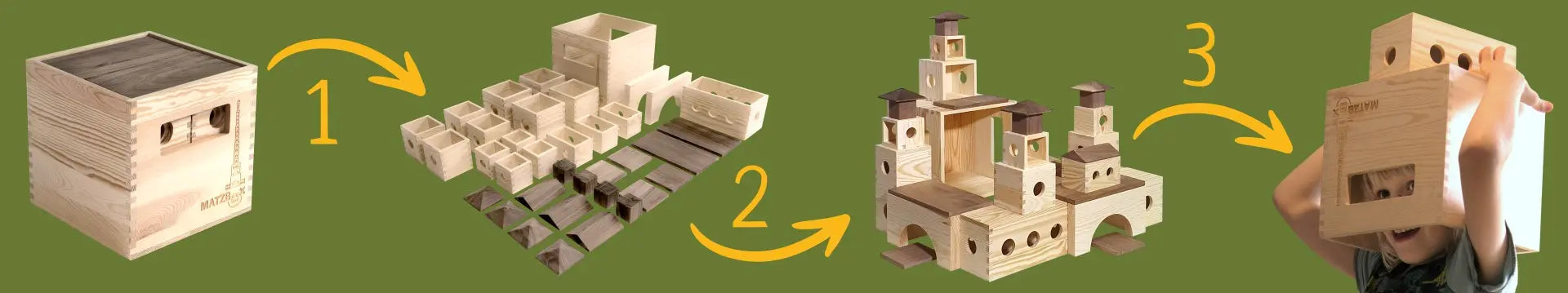 Längliches Bild das zeigt wie schnell eine beeindruckende Ritterburg werden kann